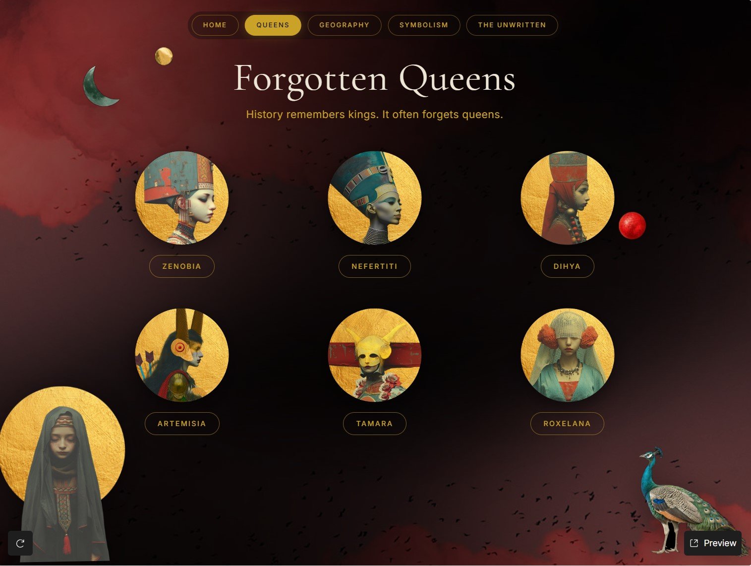 Historical research material for Atlas of Forgotten Queens