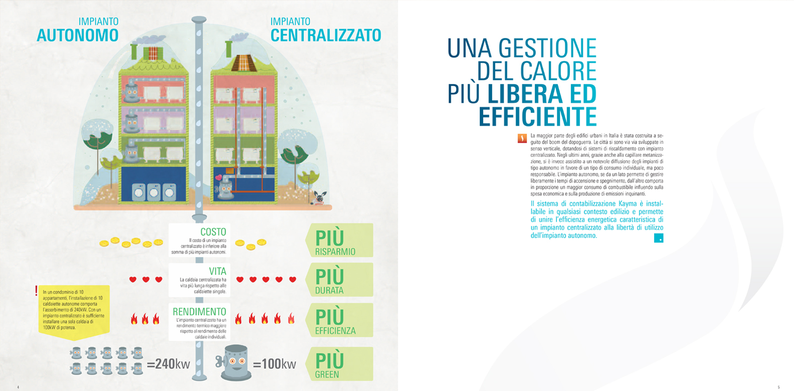 Kayma — illustration system cover