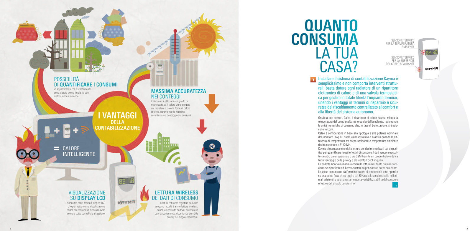 Kayma illustration 03