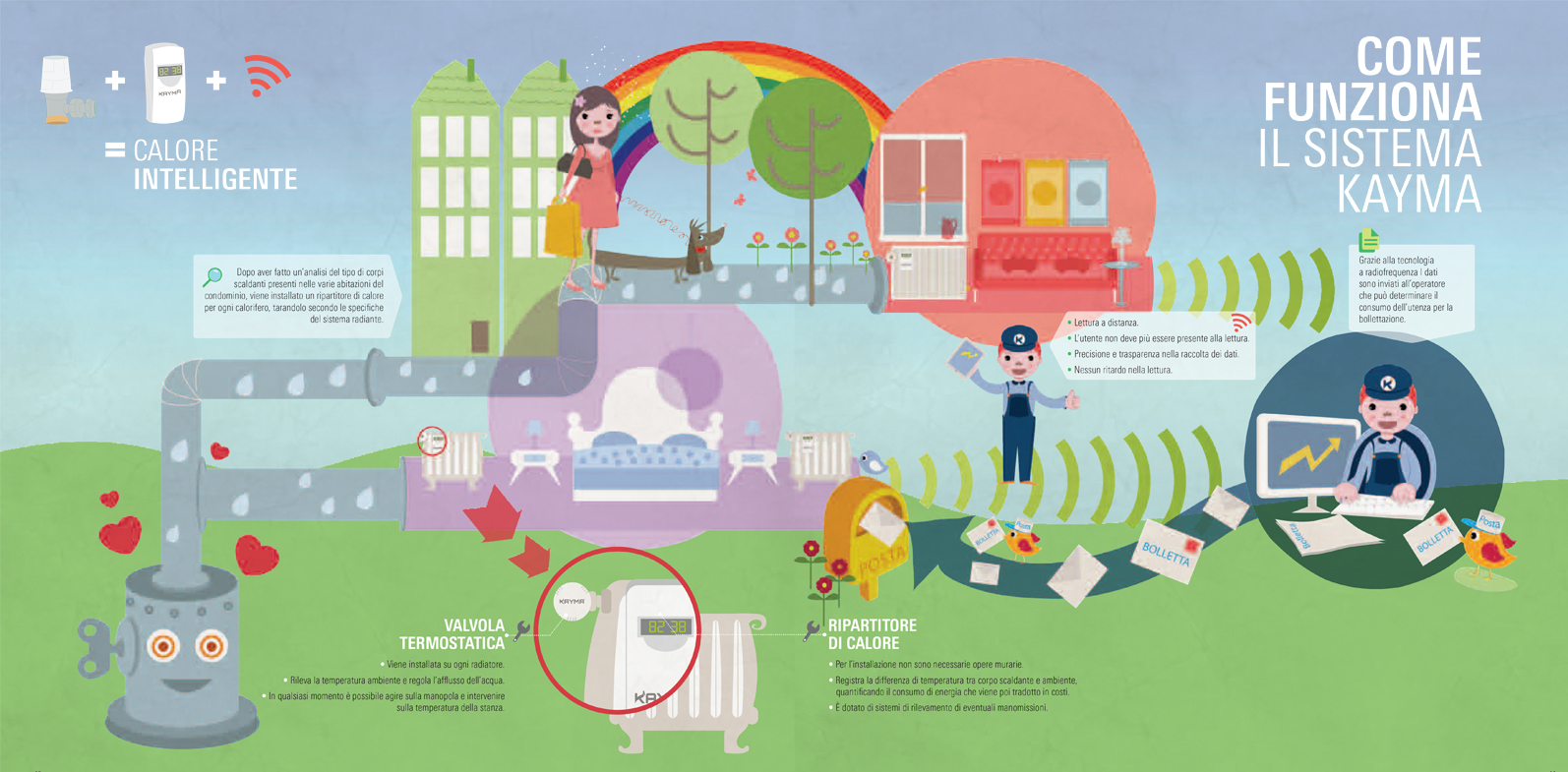 Kayma illustration 04