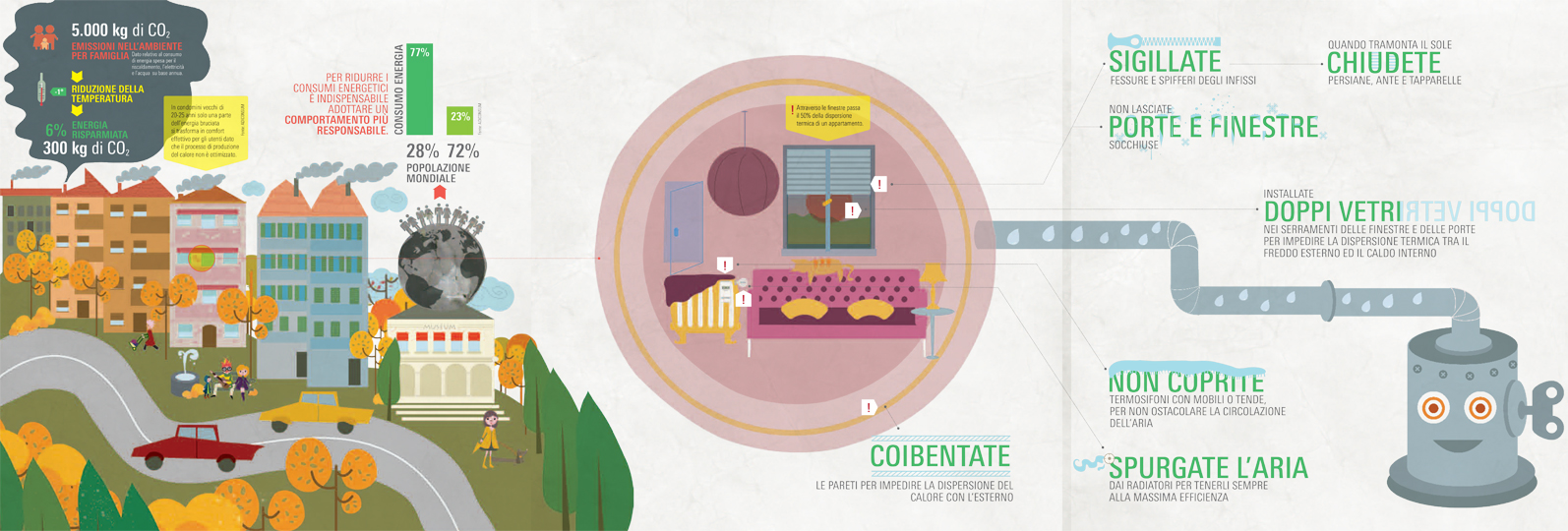 Kayma illustration 05