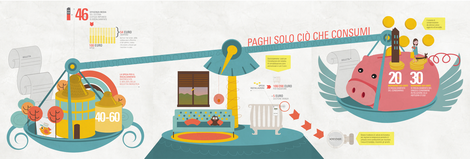 Kayma illustration 06