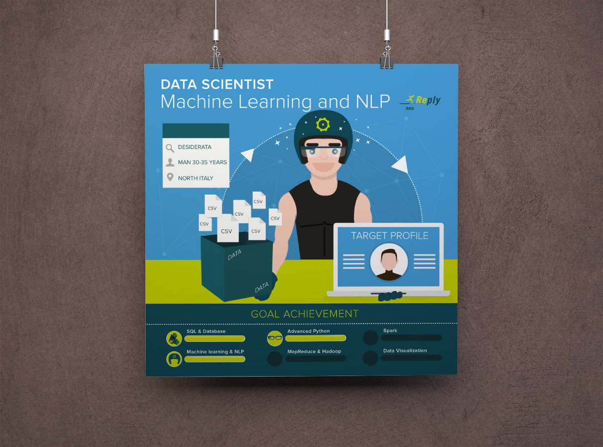 Data Incubator infographic 06