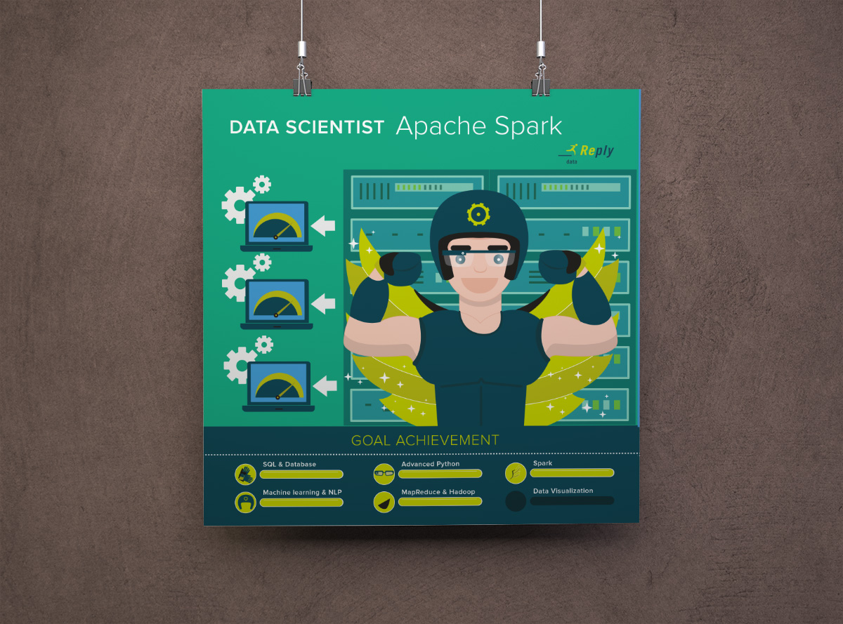 Data Incubator infographic 08