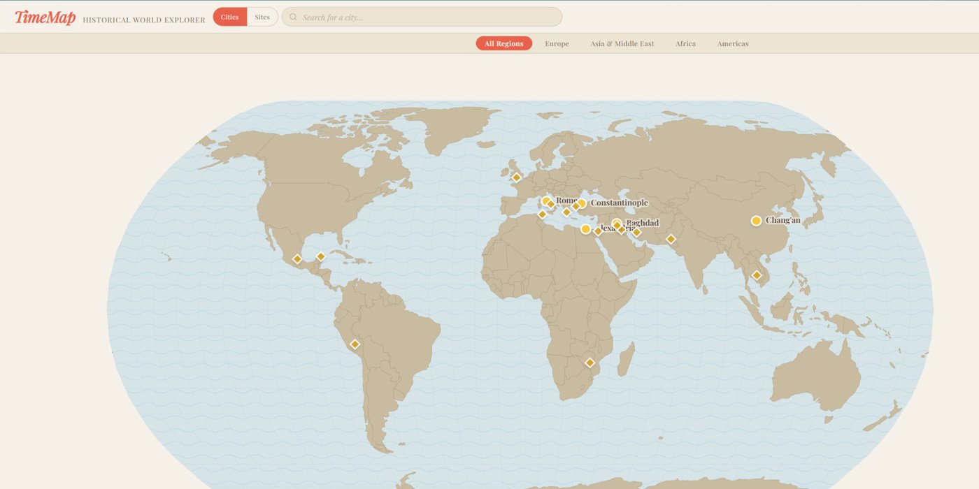 TimeMap